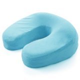 亞馬遜生活用品類目下的保健護具與無庫存商品管理策略